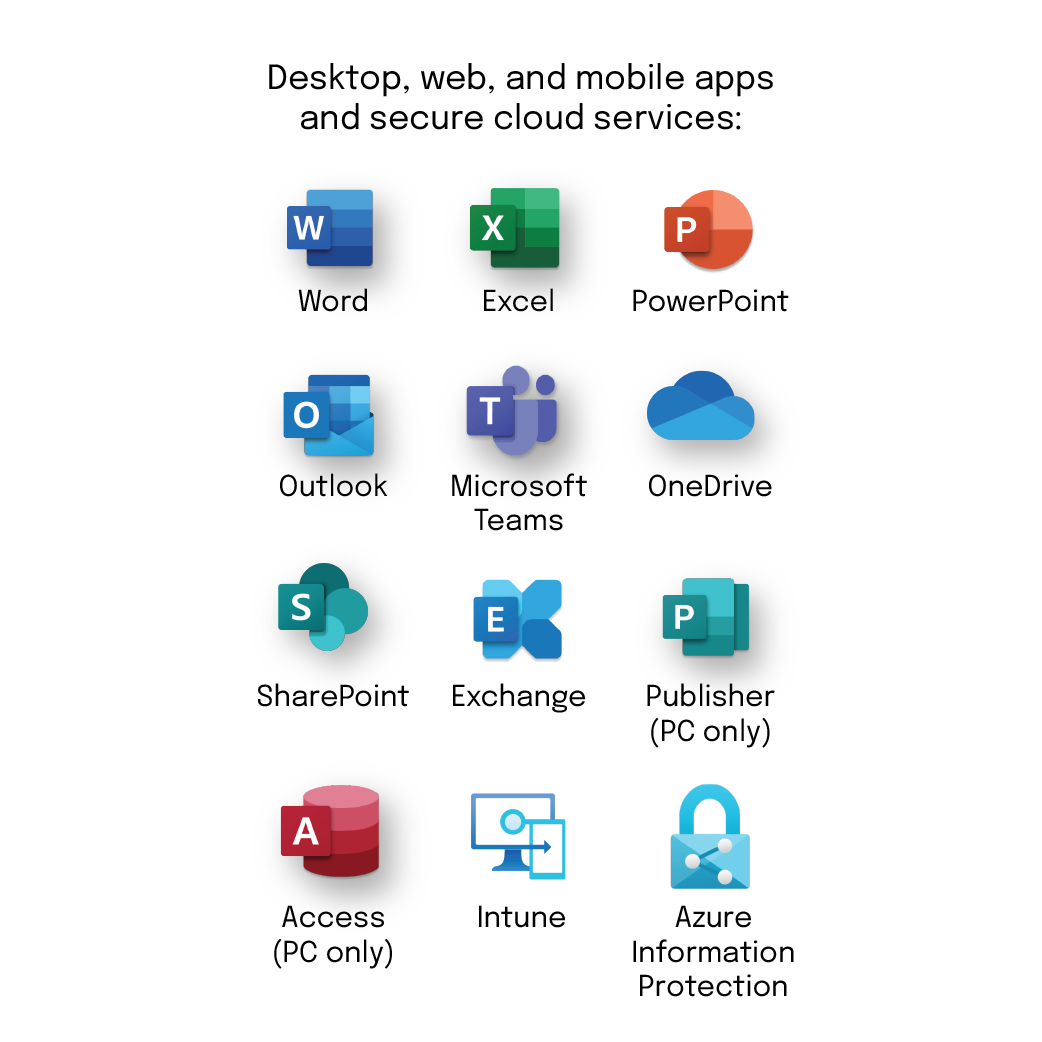 Applications incluses dans Microsoft 365 Business Premium