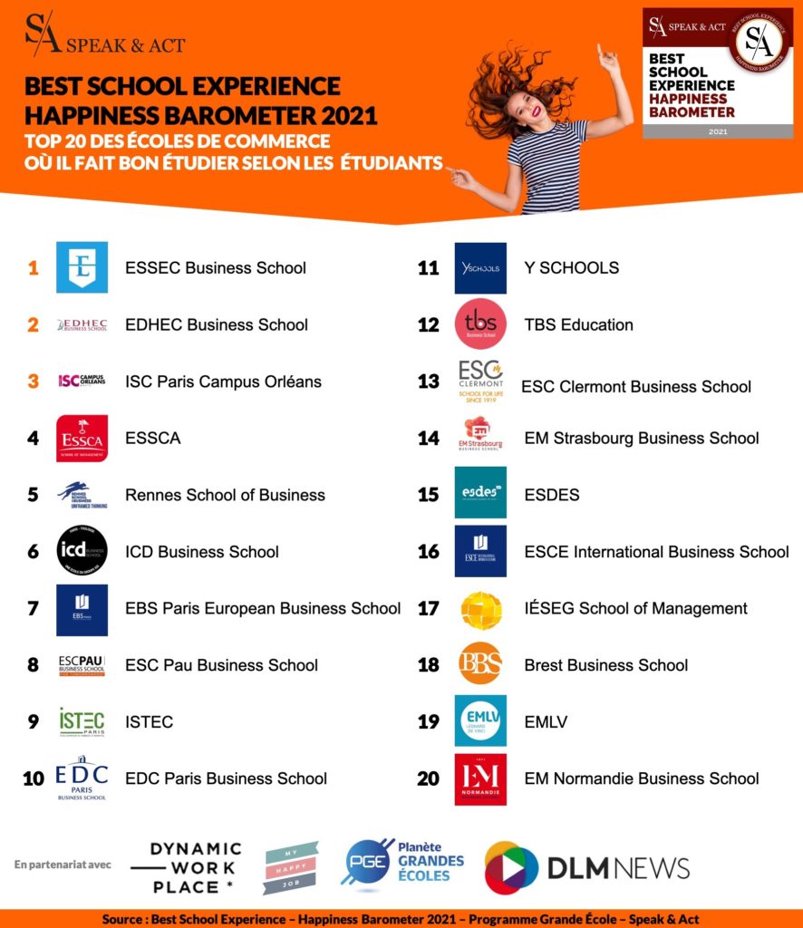 Classement école commerce expérience étudiante