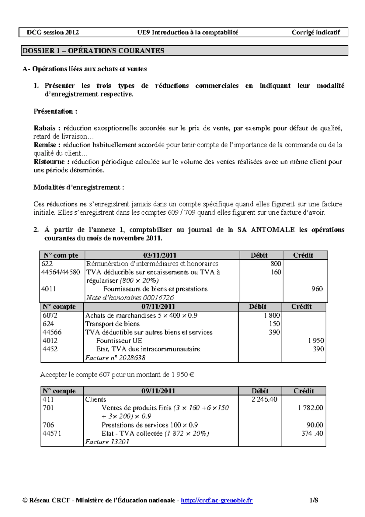 Calcul brut net