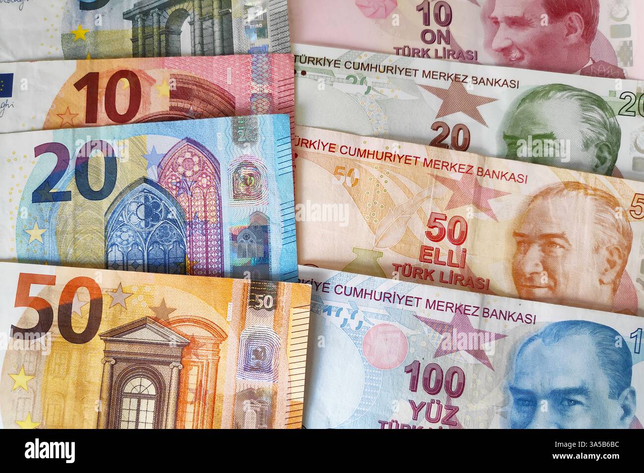 Gros plan sur des billets d’euros et de livres turques pour illustrer la conversion de devises
