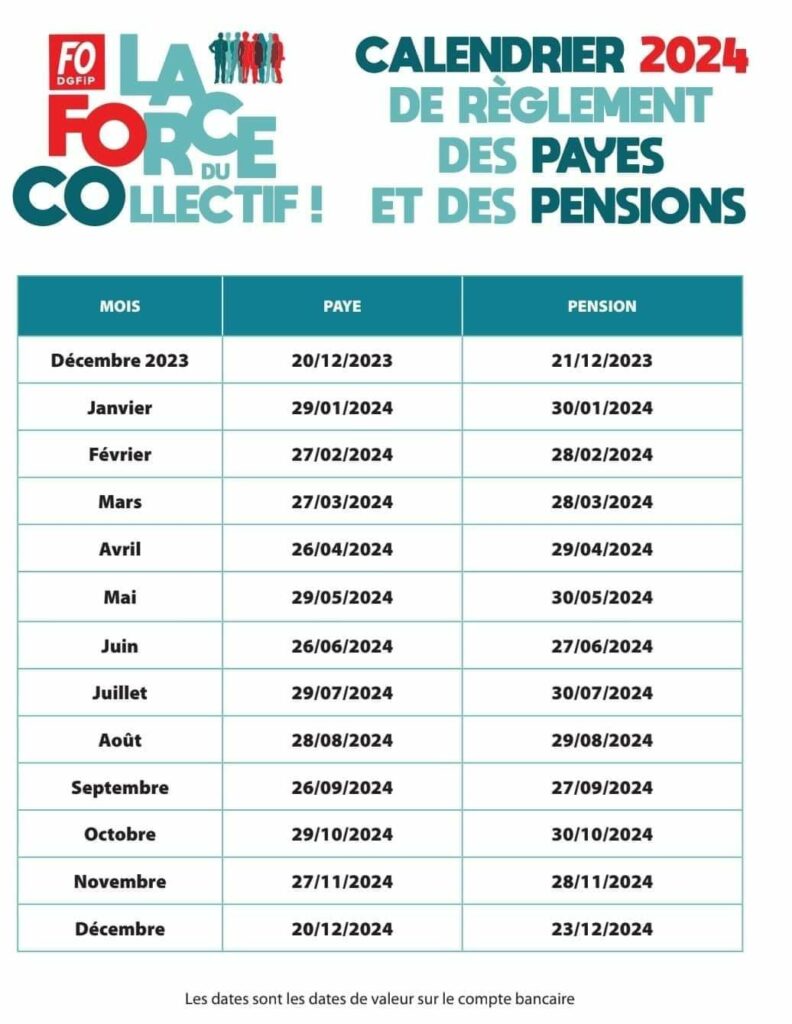 Exemple fiche de paie brut net