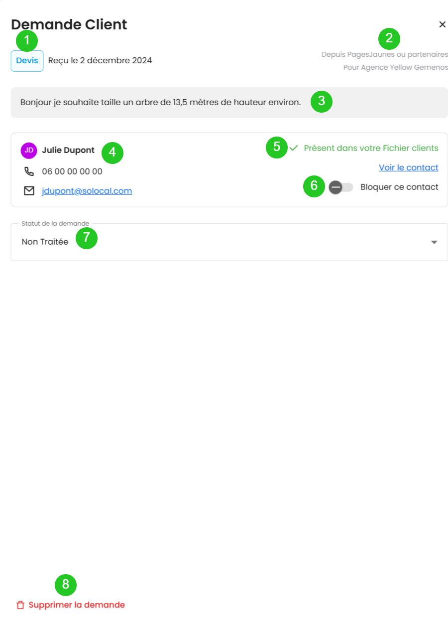 Interface client Solocal