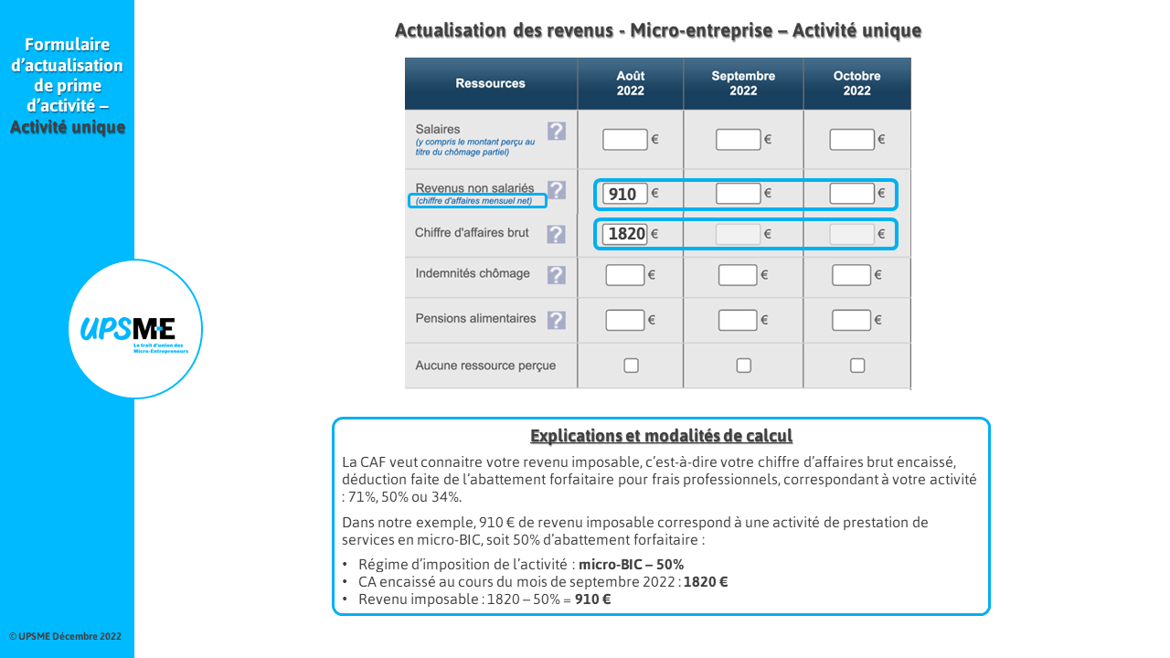 Tableau brut net micro-entrepreneur