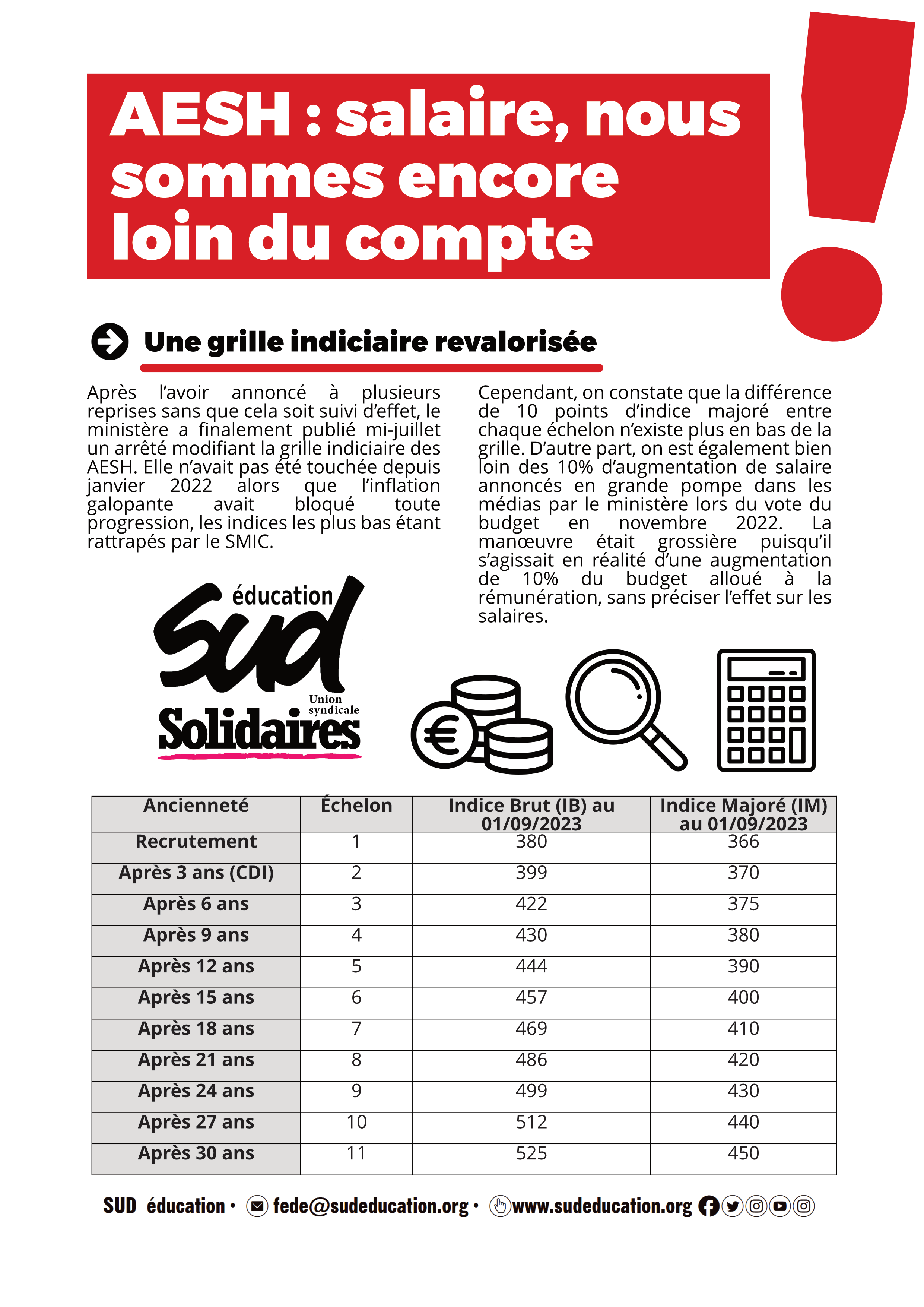 tract salaire AESH