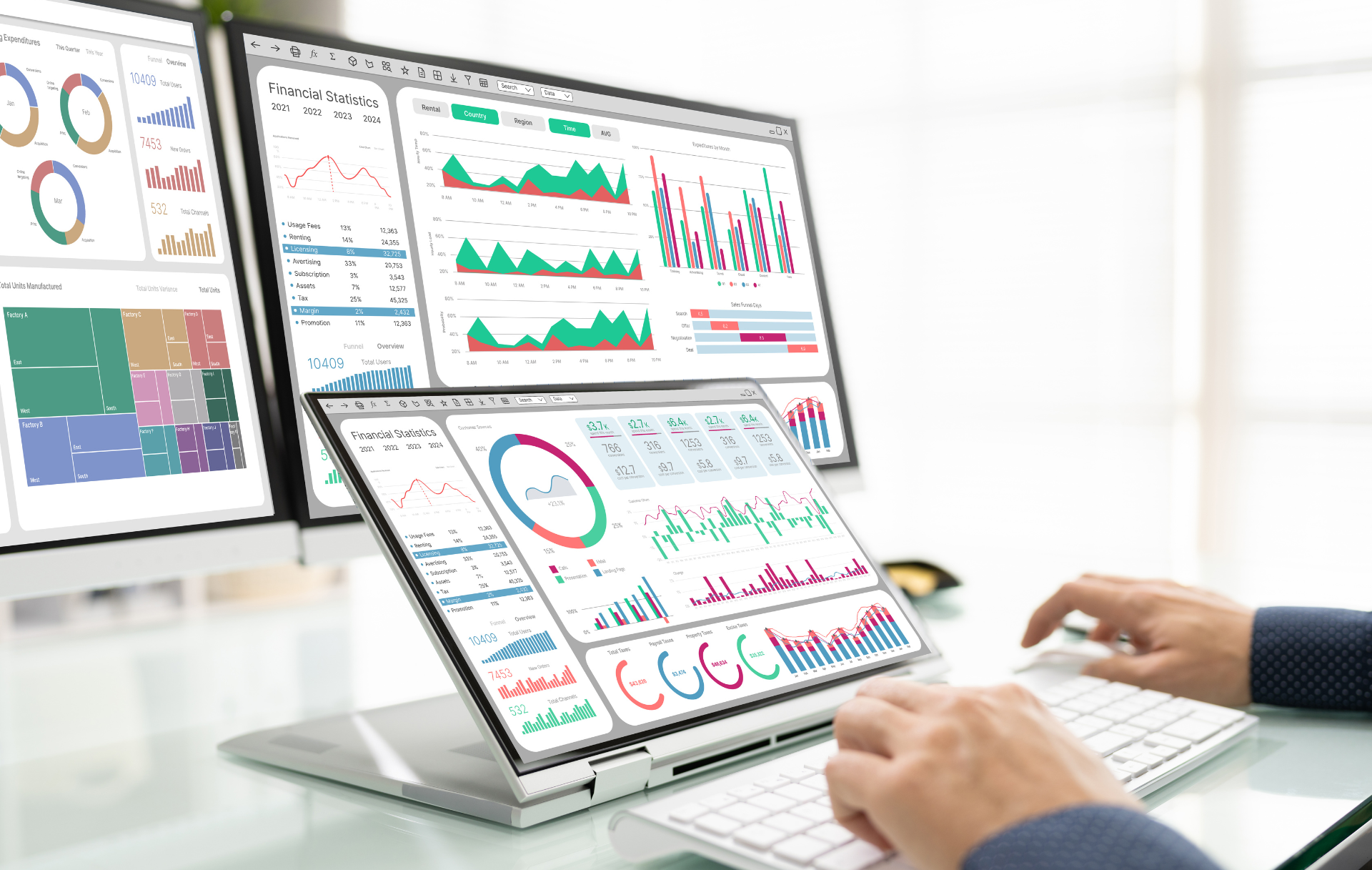 Logiciel de gestion pour entreprise
